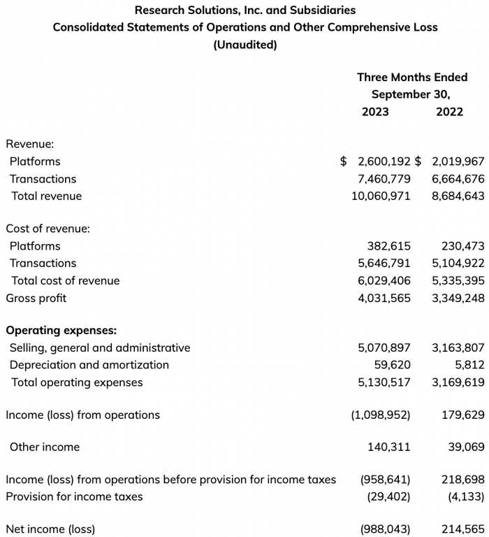 Screen Shot 2023-11-13 at 12.36.31 PM